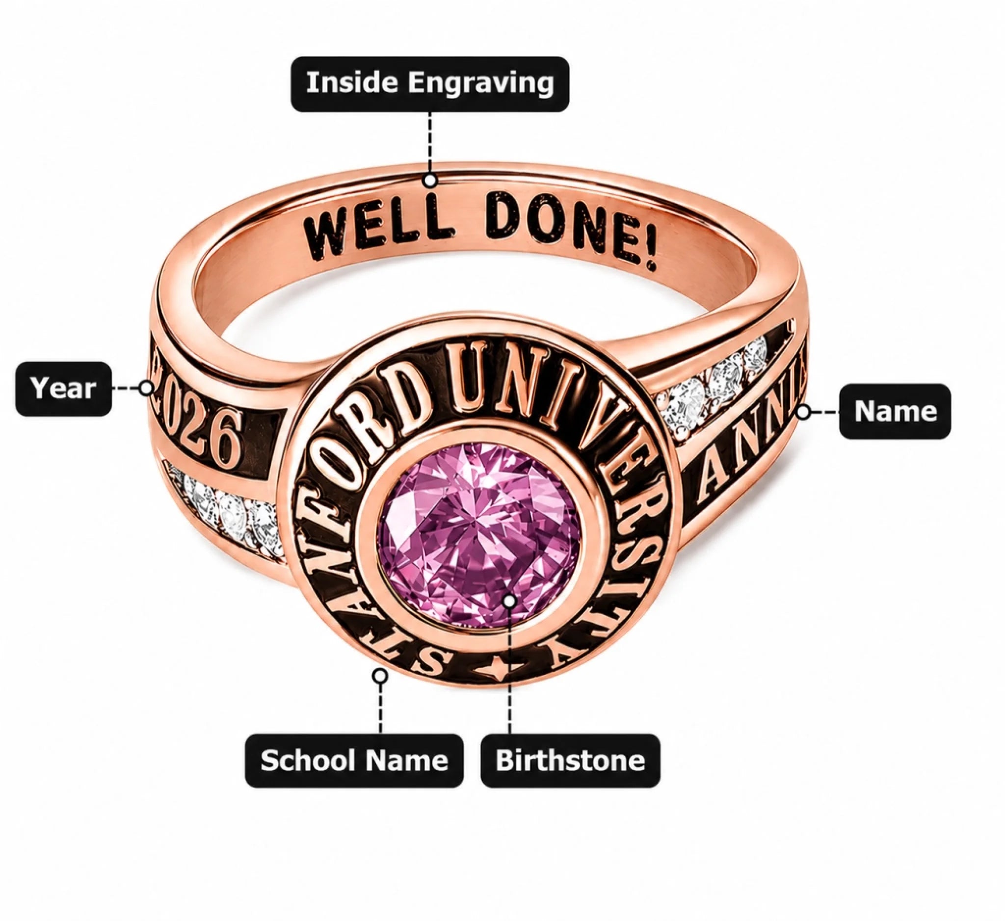 rose gold ring